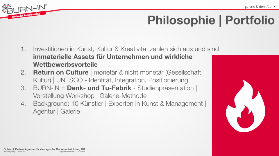 BURN-IN BUSINESS CIRCLE II | Workshop BURN-IN Kultur-Koordinaten