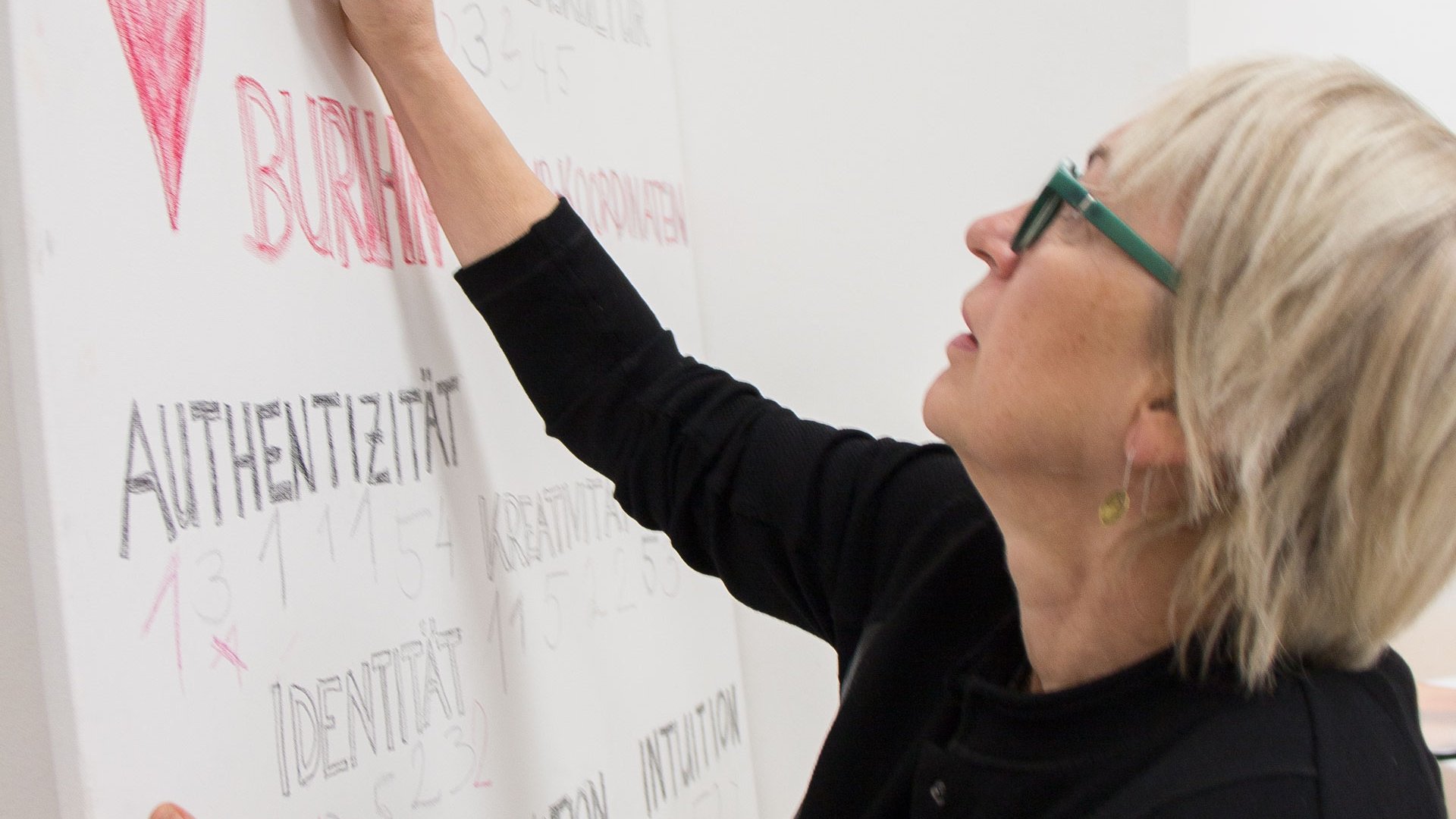Mag. Barbara Neuroth | BURN-IN BUSINESS CIRCLE II | Workshop BURN-IN Kultur-Koordinaten