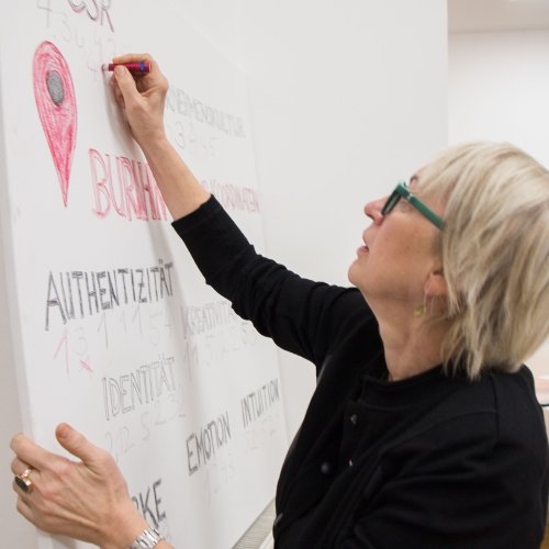 Barbara Neuroth | BURN-IN BUSINESS CIRCLE II | Workshop BURN-IN Cultural Coordinates