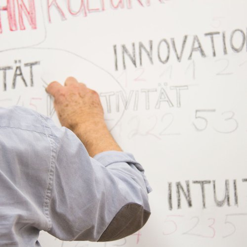 BURN-IN BUSINESS CIRCLE II | Workshop BURN-IN Cultural Coordinates