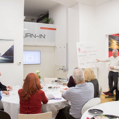 BURN-IN BUSINESS CIRCLE II | Workshop BURN-IN Cultural Coordinates